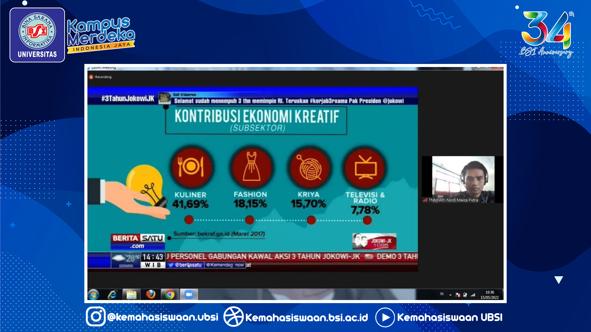DISKON (Diskusi Online) HIMPUNAN MAHASISWA AKUNTANSI “Optimalisasi Ekonomi Kreatif untuk Pembangunan Nasional”