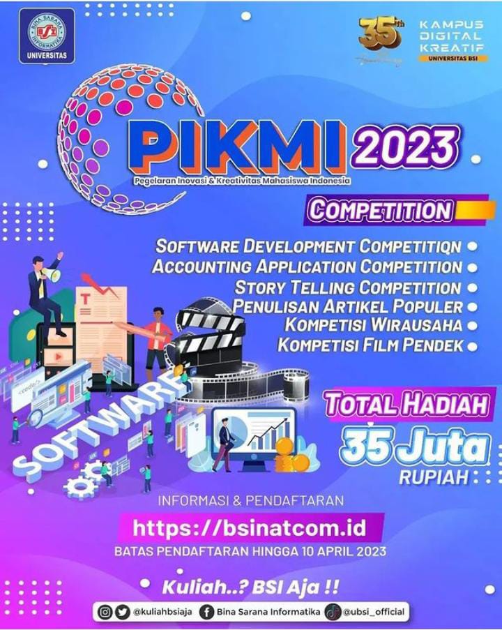 PIKMI 2023 - PAGELARAN INOVASI & KREATIVITAS MAHASISWA SE INDONESIA 2023